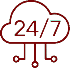 Plataforma Cloud 24/7